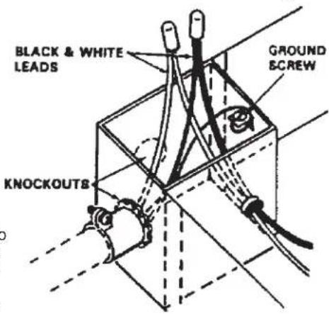 BLACK & WHITE LEADS GROUND SCREW KNOCKOUTS
