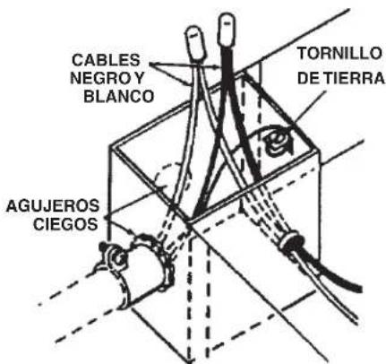 CABLES NEGRO Y BLANCO TORNILLO DE TIERRA AGUJEROS CIEGOS