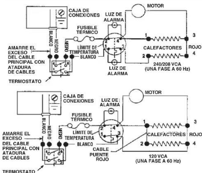 AMARRE EL EXCESO DEL CABLE PRINCIPAL CON ATADURA DE CABLES TERMOSTATO BLENGRO CAJA DE CONEXIONES FUSIBLE TERMICO LEIMITE DE TEMPERATURA BLANCO LUX DE ALARMA MOTOR 1 CALEFACTORES ROJO 2 240/208 VCA (UNA FASE A 60 Hz) 3 4 5 6 7 8 9 10 11 12 13 14 15 16 17 18 19 20 21 22 23 24 25 26 27 28 29 30 31 32 33 34 35 36 37 38 39 40 41 42 43 44 45 46 47 48 49 50 51 52 53 54 55 56 57 58 59 60 61 62 63 64 65 66 67 68 69 70 71 72 73 74 75 76 77 78 79 80 81 82 83 84 85 86 87 88 89 90 91 92 93 94 95 96 97 98 99 100