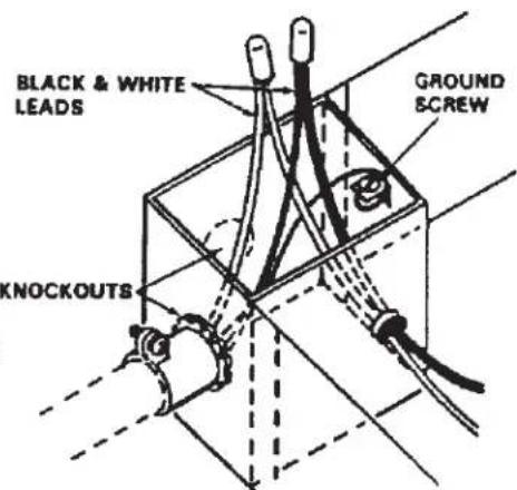 BLACK & WHITE LEADS GROUNDS SCREW KNOCKOUTS