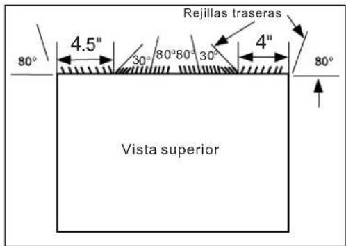 Rejillas traseras 80° 4.5" 30° 80°80° 30° 4" 80° Vista superior