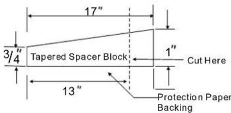 17" 3/4" Tapered Spacer Block 1" Cut Here 13" Protection Paper Backing