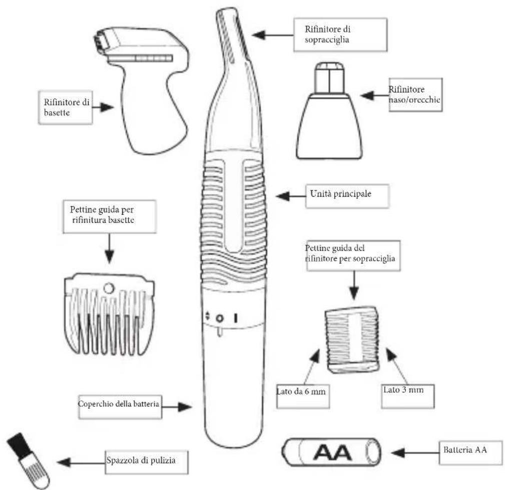 Electroline ELNEXTTRIMMER401G - Descrizione del prodotto: - 1