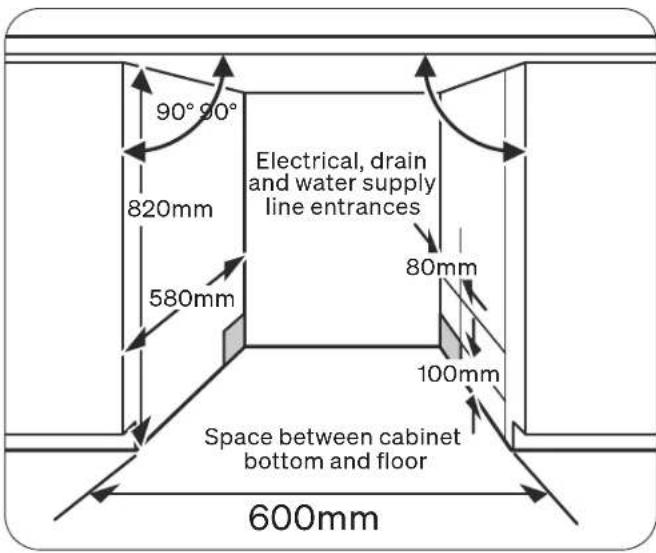 90° 90° 820mm 580mm Electrical, drain and water supply line entrances 80mm 100mm Space between cabinet bottom and floor 600mm