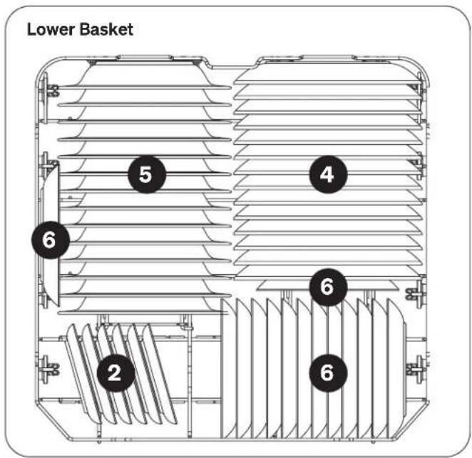 Lower Basket 5 4 6 2 6 6