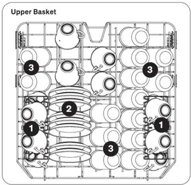 Upper Basket 1 2 3 3 1 3