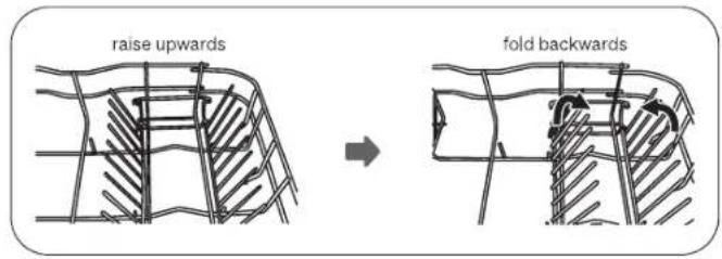 raise upwards fold backwards
