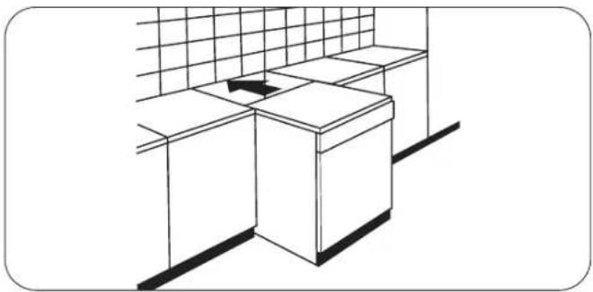 OMEGA ODWF6014X - Fitting between existing cabinets - 1