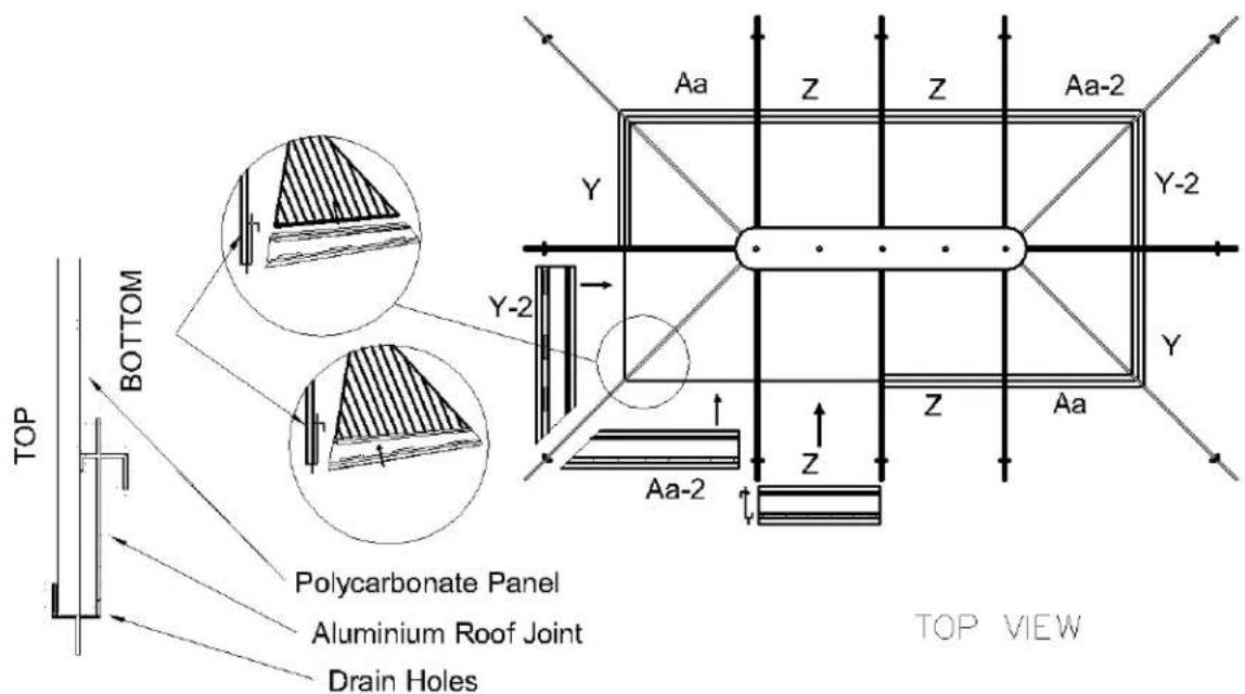 TOP BOTTOM Polycarbonate Panel Aluminium Roof Joint Drain Holes Aa Z Z Aa-2 Y Y-2 Y-2 Aa-2 Z Z Aa TOP VIEW