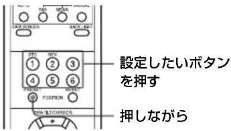 設定したいボタンを押す 押しながら