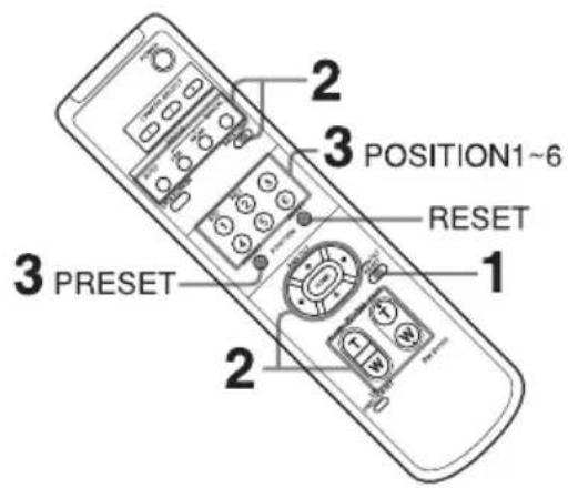 2 3 POSITION1~6 RESET 1 2 3 PRESET