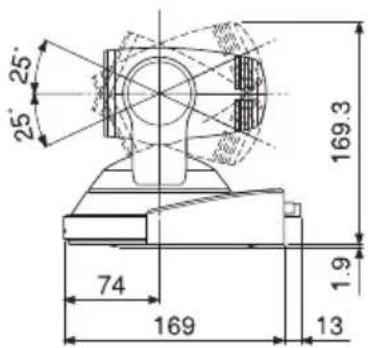 25° 25° 169.3 74 169 13 1.9