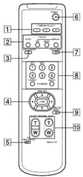 CAMERA SELECT AUTO FOOD MAIN LPG SCREEN BACKLIGHT 6 7 8 9 10 4 5 6 7 8 9 10 T W T W HOLDEN ZOOM HOLDEN ZOOM HOLDEN ZOOM HOLDEN ZOOM HOLDEN ZOOM HOLDEN ZOOM HOLDEN ZOOM HOLDEN ZOOM HOLDEN ZOOM HOLDEN ZOOM HOLDEN ZOOM HOLDEN ZOOM HOLDEN ZOOM HOLDEN ZOOM HOLDEN ZOOM HOLDEN ZOOM HOLDEN ZOOM HOLDENA
