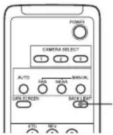 POWER CAMERA SELECT 1 2 3 AUTO MAIN. HAN NDA CAN LIMEN BACK LIGHT BTD RDV