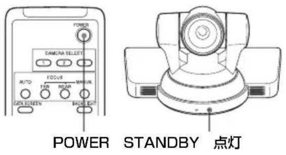 POWER STANDBY 点灯