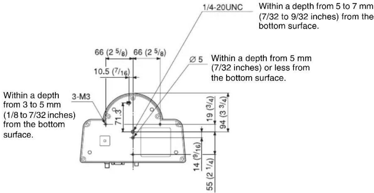 1/4-20UNC Within a depth from 5 to 7 mm (7/32 to 9/32 inches) from the bottom surface. 66 (2 5/8) 66 (2 5/8) Ø 5 Within a depth from 5 mm (7/32 inches) or less from the bottom surface. 10.5 (7/16) 3-M3 Within a depth from 3 to 5 mm (1/8 to 7/32 inches) from the bottom surface. 71,3° 19 (3/4) 94 (3 3…