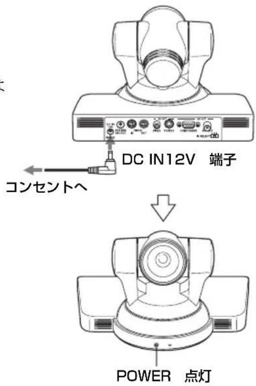 DC IN12V 端子 コンセントへ POWER 点灯