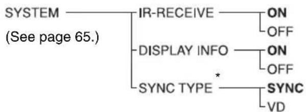 graph TD A["SYSTEM\n(See page 65.)"] --> B["IR-RECEIVE"] A --> C["DISPLAY INFO"] A --> D["SYNC TYPE *"] B --> E["ON"] B --> F["OFF"] C --> G["ON"] C --> H["OFF"] D --> I["SYNC"] I --> J["VD"]