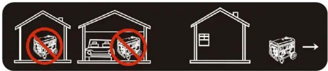 Diagram illustrating vehicle parking and parking rules, showing no parking allowed by vehicles in different housing scenarios.