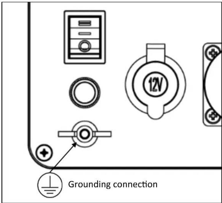 Grounding connection