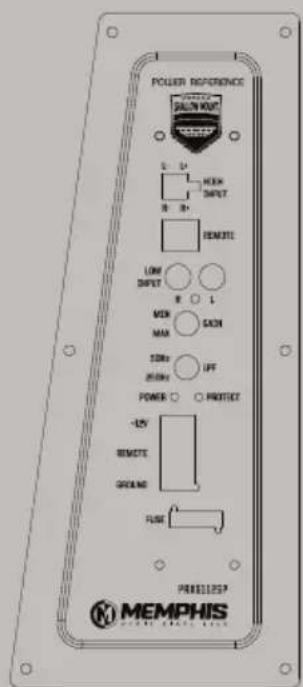 POLLER REFERENCE SALAD NOUR R 12 HELM DIPUT R 30 HEMOTIL LOW DIPUT R 1 HELM DAP R 1 GAIN TOMI OUT R2000 POWER ○ PROTECT -12V REMOTE GROUND FUSE PERS1125P MEMPHIS