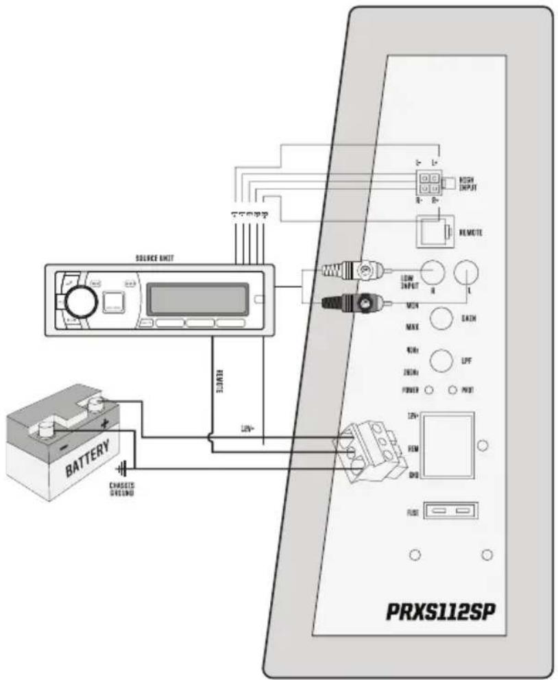 BATTERY CHARGATE SHELDN SOURCE UNIT LIVE PRXS112SP