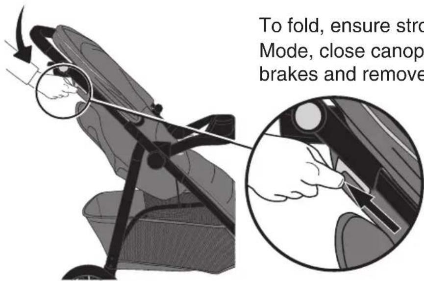 To fold, ensure stro Mode, close canopy brakes and remove
