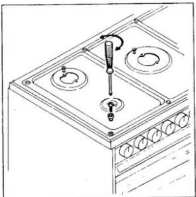 Porter & Charles FEG90B3 - CONVERTING THE GAS-SUPPLY TO THE HOB BURNERS - 2