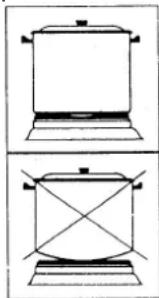 Porter & Charles FEG90B3 - Cleaning - 2
