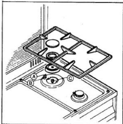 Porter & Charles FEG90B3 - CONVERTING THE GAS-SUPPLY TO THE HOB BURNERS - 1