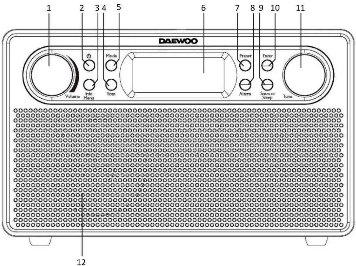 DAEWOO Volume Info Menu Mode Scan Preset Alarm Snooze Sleep Tune 12