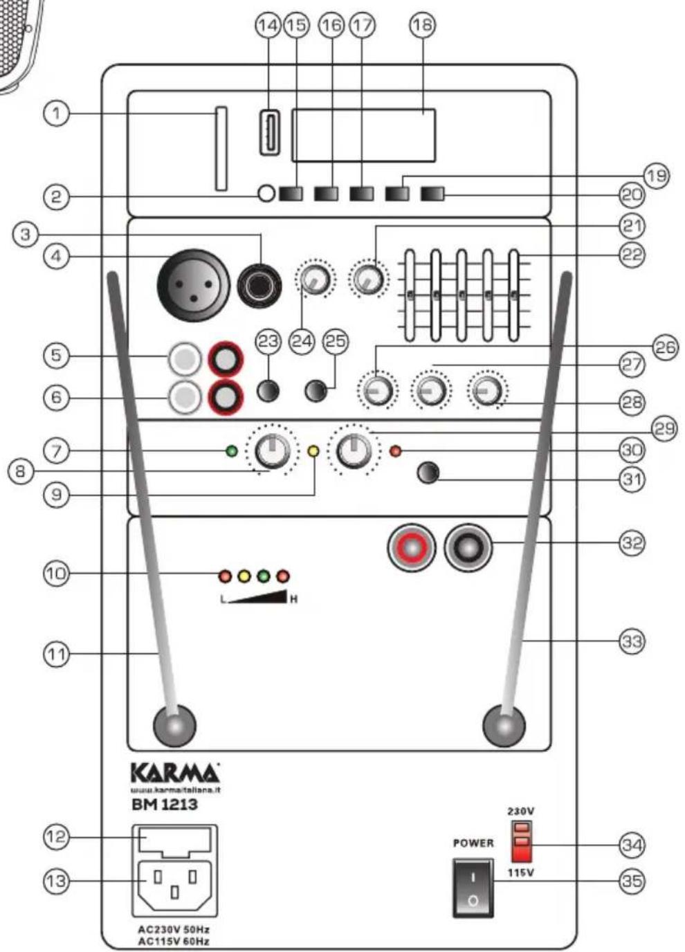 14 15 16 17 18 ① ② ③ ④ ⑤ ⑥ ⑦ ⑧ ⑨ ⑩ ⑪ 10 L H KARMA® www.karma/taliana.it BM 1213 POWER 230V 115V AC230V 50Hz AC115V 60Hz 34 35