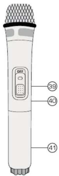 OFF 39 40 41
