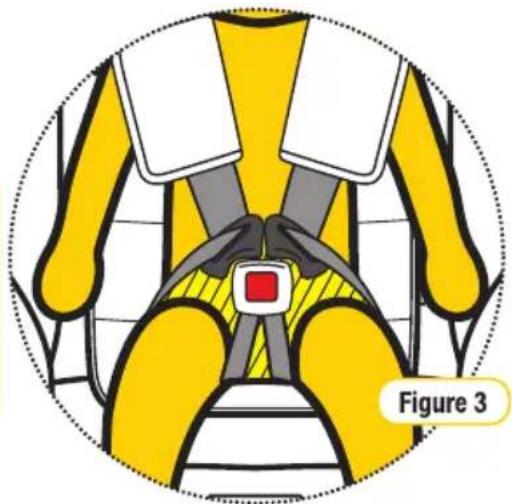 Illustration of a yellow helmet with gray seatbelt and red square button, labeled Figure 3 (no text or symbols on the diagram itself)