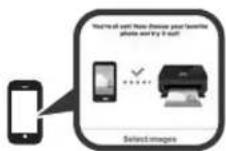 CANON PIXMA TS302a - iOS - 3