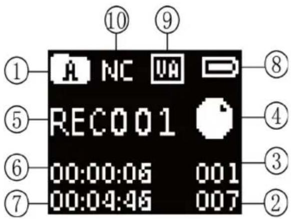 ① A NC VA ⑤ RECO01 ⑥ 00:00:05 001 ⑦ 00:04:45 007