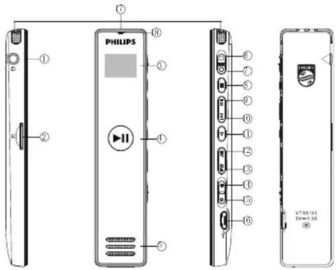 PHILIPS V705161 5V=0.5A