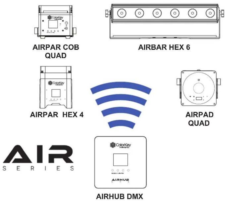 ColorKey AirBar HEX 6 - Introduction - 1