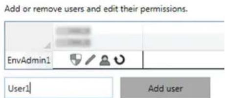 Add or remove users and edit their permissions. EnvAdmin1 User1 Add user