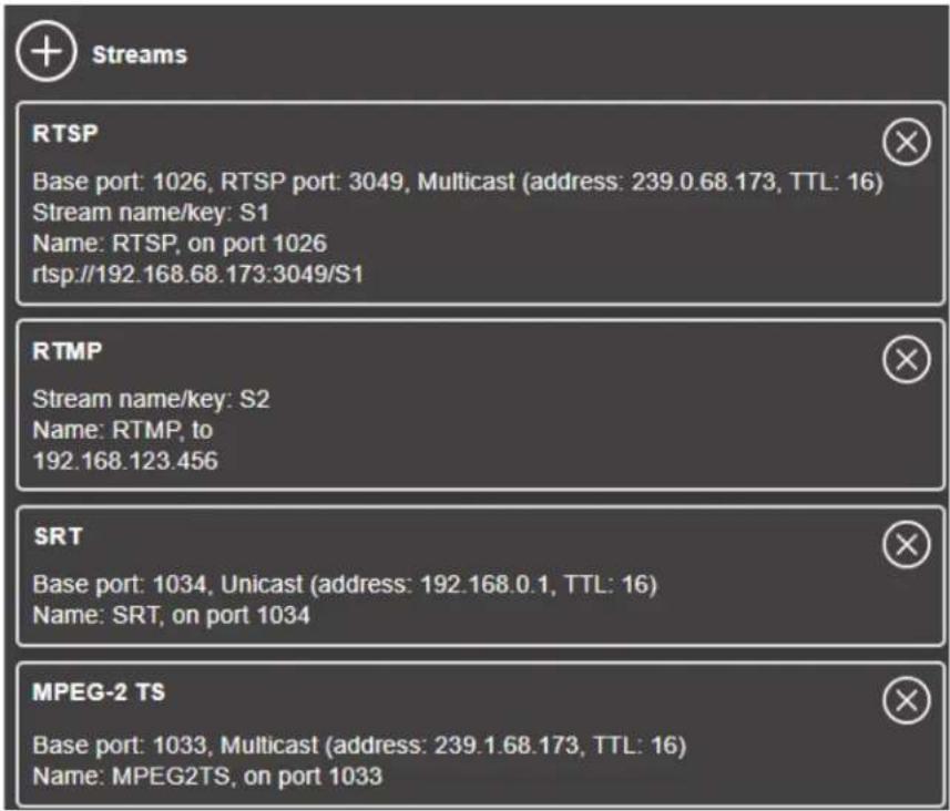 Streams RTSP Base port: 1026, RTSP port: 3049, Multicast (address: 239.0.68.173, TTL: 16) Stream name/key: S1 Name: RTSP, on port 1026 rtsp://192.168.68.173:3049/S1 RTMP Stream name/key: S2 Name: RTMP, to 192.168.123.456 SRT Base port: 1034, Unicast (address: 192.168.0.1, TTL: 16) Name: SRT, on port 1034 MPEG-2 TS Base port: 1033, Multicast (address: 239.1.68.173, TTL: 16) Name: MPEG2TS, on port 1033