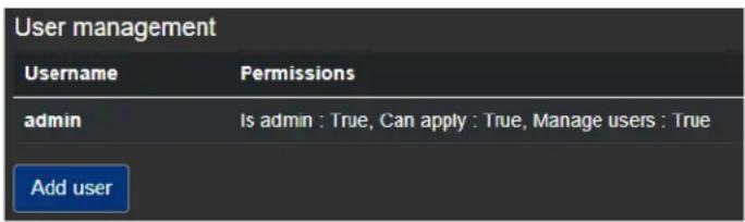 User management Username Permissions admin Is admin : True, Can apply : True, Manage users : True Add user