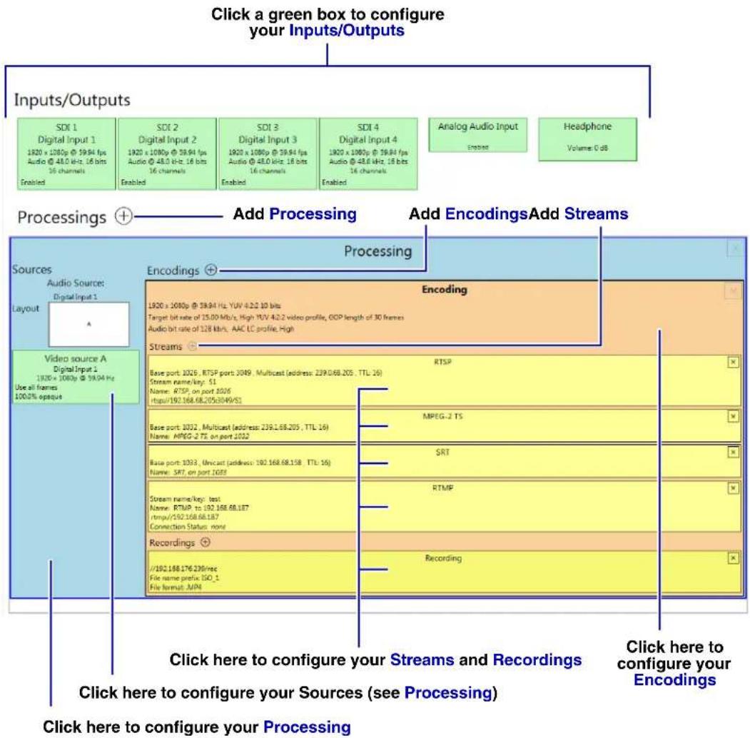 MATROX Edge Encoder - Using the contextual menu for encoder and decoder settings - 1