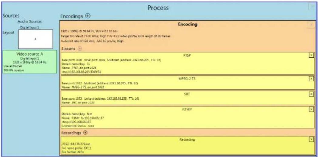 Process Sources Audio Source: DigitalInput 1 Layout A Video source A DigitalInput 1 1526 x 1080p @ 59.94 Hz Use all frames 300.0% operation Encodings + Encoding 1920 x 1080p @ 59.94 Hz, YUV 4:22.10 bits Target bit rate of 13.00 MHz, High YUV 4:22 video profile, GOP length of 3D frames Audio bit rate of 128 kb/s, AAC LC profile, High Streams RTSP Base port: 1026, RTSP port: 3009, Multicast (address: 259.0.68.205, TTL: 15) Stream name/key: 51 Name: RTSP, on port: 1026 http://192.168.08.205.3049/51 MPEG-2 TS Base port: 1032, Multicast (address: 259.1.68.205, TTL: 15) Name: MPEG-2 TS on port: 1032 SRT Base port: 1033, Unicast (address: 192.168.68.158, TTL: 16) Name: SWT, on port: 1033 RTMP Stream name/key: lost Name: RTMP to: 192.168.68.187 http://192.168.68.187 Connection Status: none Recordings + Recording //192.168.178.236/sec File name profile: ISO_1 File format: MPN