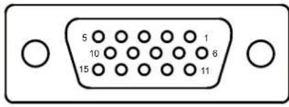 MATROX Edge Encoder - Connector wiring pinout - 1