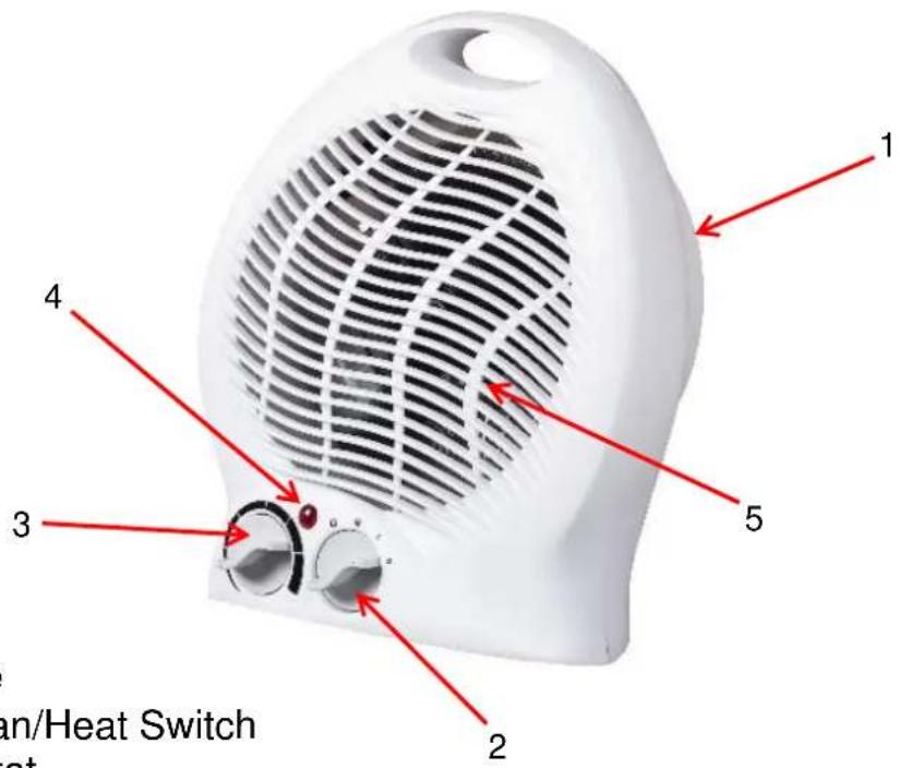 1 2 3 4 5 an/Heat Switch