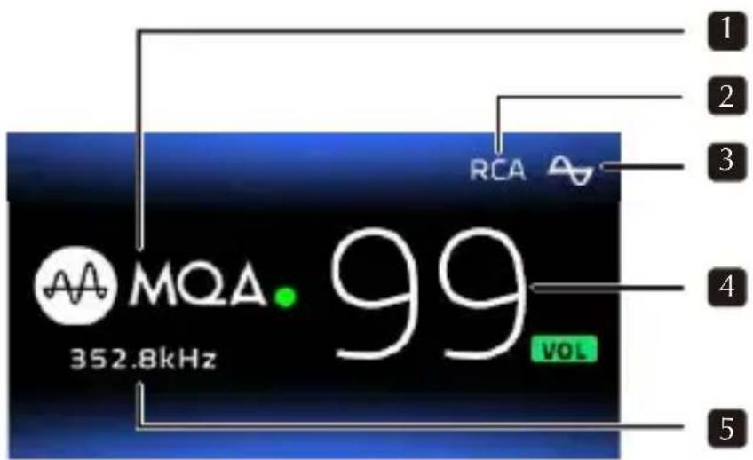 1 2 3 4 5 RCA MOA. 99 352.8kHz VOL