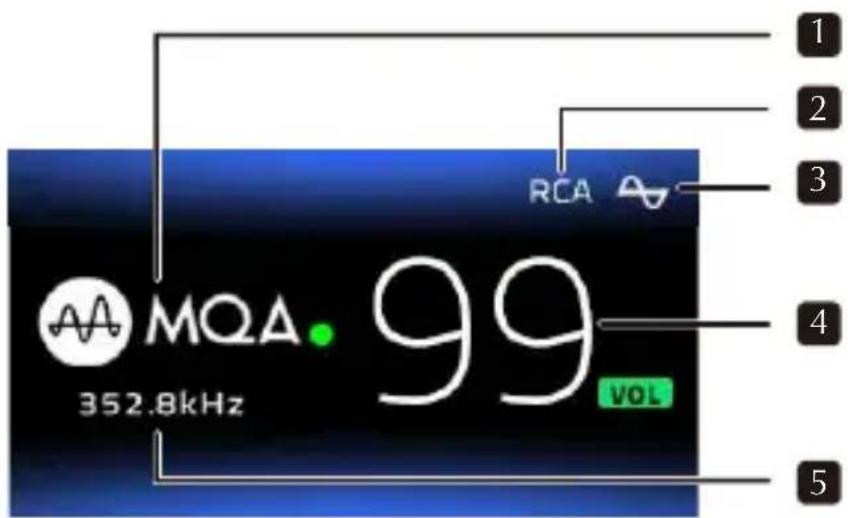 MOQA 99 352.8kHz RCA VOL 1 2 3 4 5