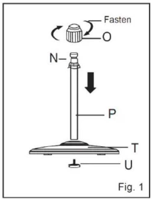 Fasten O N- P T U Fig. 1