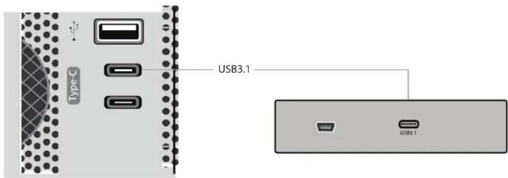 Type-C USB3.1 USB3.1