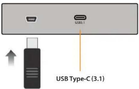 USB3.1 USB Type-C (3.1)